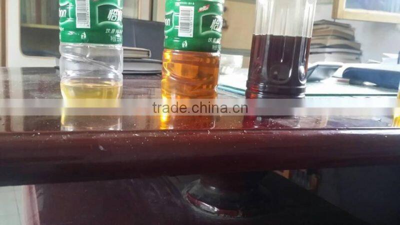 Zero Pollution ,High Oil Out And Long Service Time Pyrolysis Plant For Asia Market