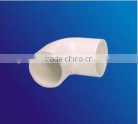 industrial drainage pipes Water Pipe Prices