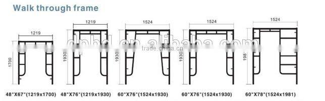 Steel Ringlock Scaffolding for Working Platform or Support System