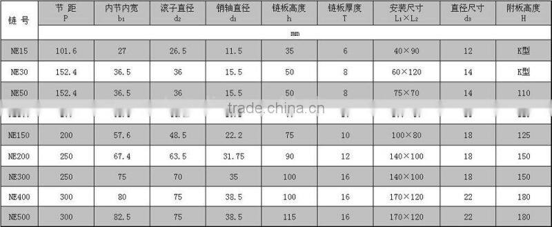 NE Series bucket elevator cement chain for feeder conveyor