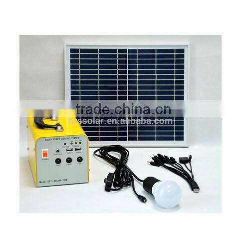 solar power system home
