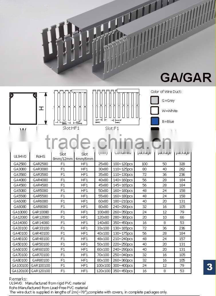 PVC Trunking, PVC Duct, PVC Wiring trunking, PVC wiring duct, PVC cable Trunking, PVC cable Duct, pVC cable tray,