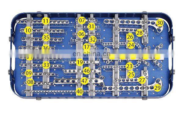 CE & ISO Marked Medical Veterinary Bone Plate Instrument Kit Orthopedic Surgical Instrument Set