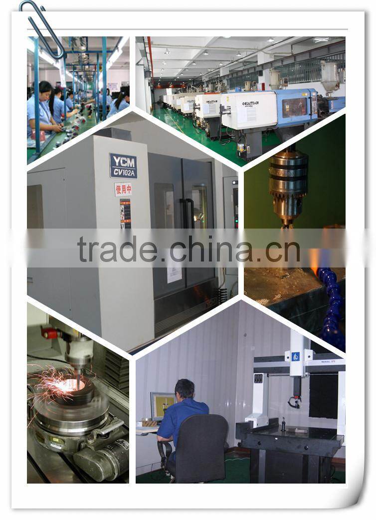 cheap price auto parts wholesale