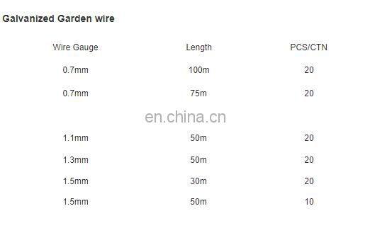 galvanized small coil iron wire for garden Low carbon steel wire