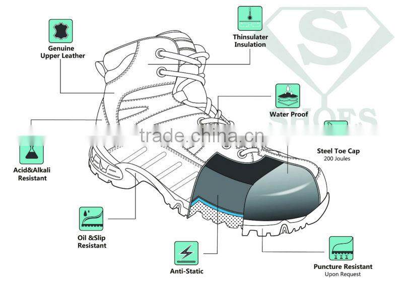 2014 CSA approve certificate Men Steel toe and plate Hiking Boots Style Athletic Safety Shoes