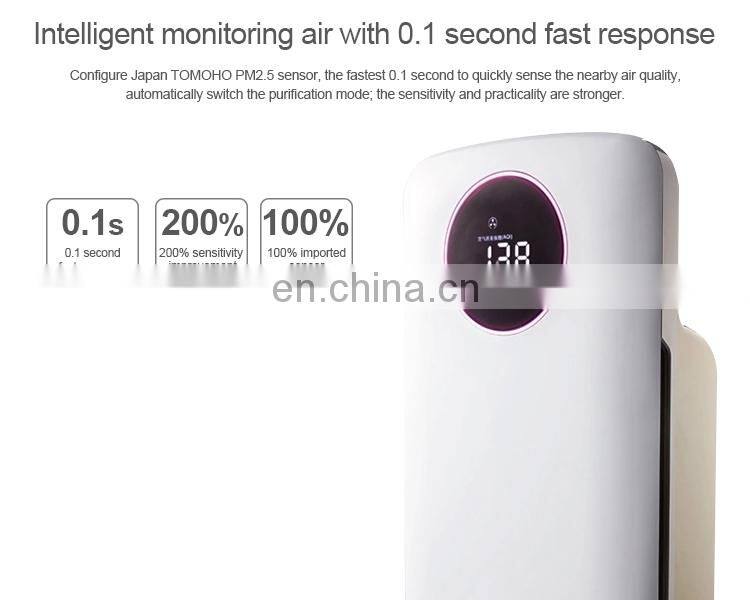 Hot Sale 2019 CE Large Home Ion Heap Air Purifier For Hotel Hospital