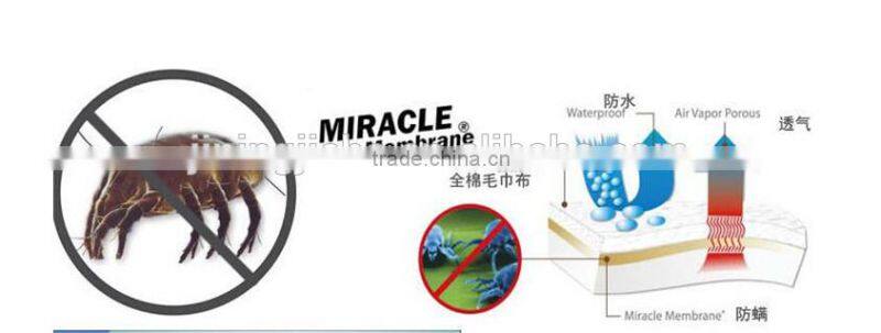 Harmony Fitted waterproof mattress cover for sale