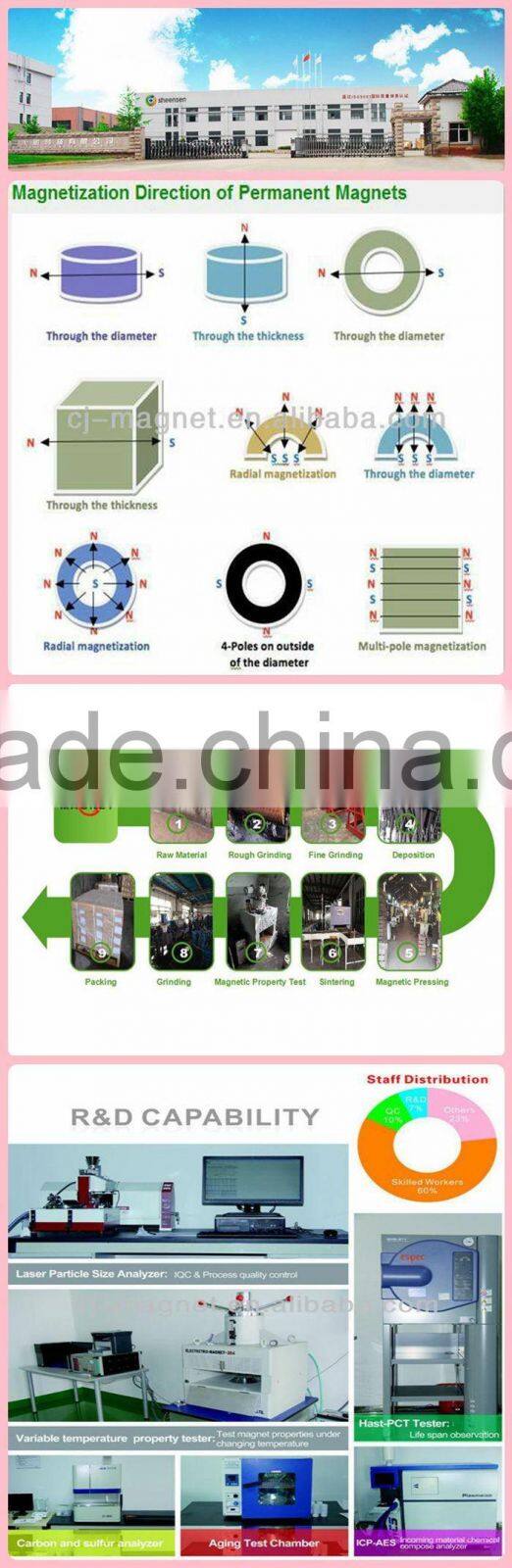 sphere magnet ferrite magnet for sale