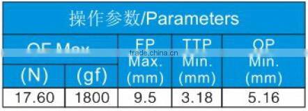 Trade assurance 5A normally open door low voltage limit switch