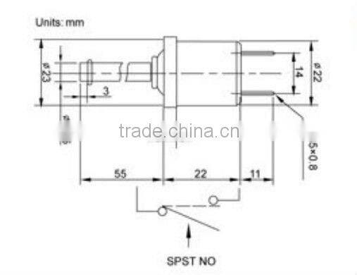 K Series Small/Mini Pressure Controls