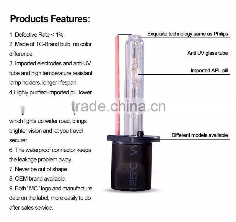 Wholesale car accessories single beam bulb HID xenon H1