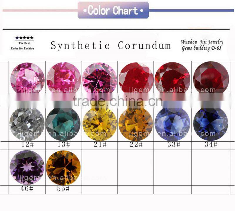 Wholesale 4*6mm oval 2# pink corundum stone