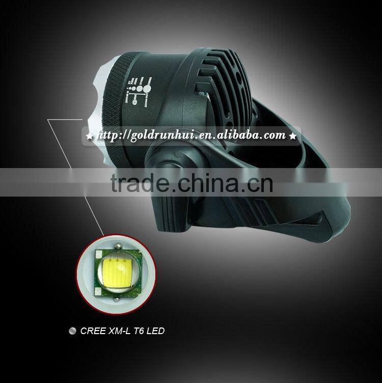 Goldrunhui RH-H0011 Cree T6 Zoom Adjustable Stanley Headlight