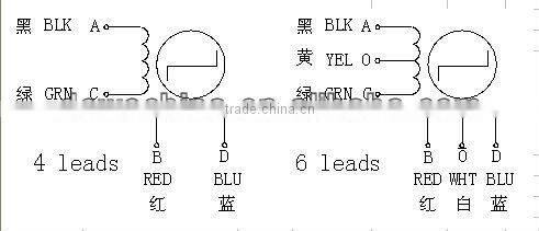 High torque nema 23 stepping motor 0.9 degree professional manufacturer, CE ROHS,with and competitive price