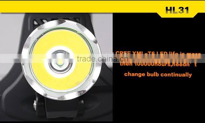 SupFire 900lm hot sale led Headlight rechargeable head torch made in china