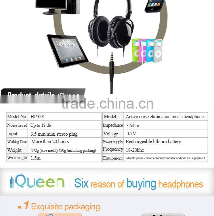 Young people sport headphones boost selling