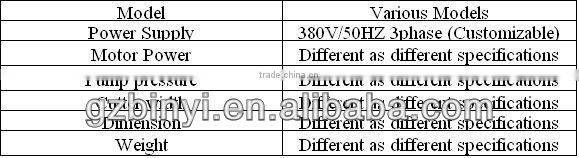 Vertical rubber sheet cutting machine hydraulic rubber cutting machine rubber sheet cutter