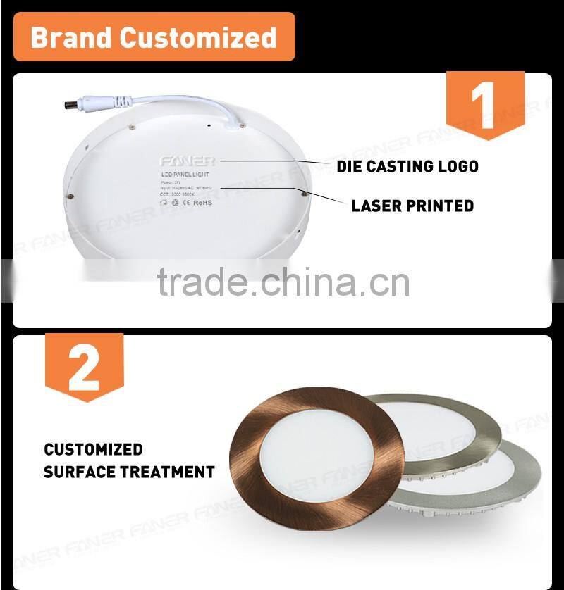Latest Products Surface LED Panel Lights 8W/15w/22w/30w led panel downlight