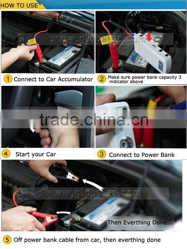 Multi-Function Car Starter Power Station 12000mAh Power Bank