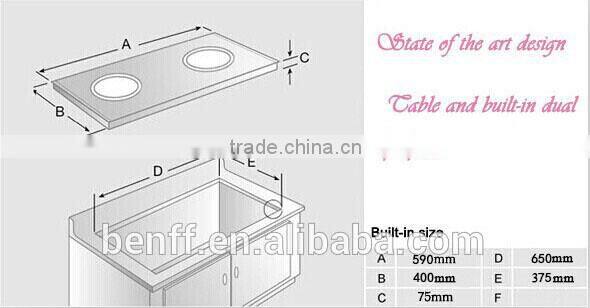 Easily cleaned uses of electric solar 2 plate induction cooker
