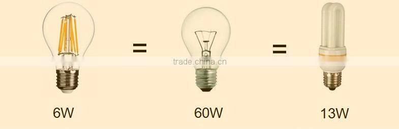tubular T32 128mm LED filament bulb 2w 4W 6w E27 E26 B22 UK US