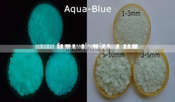 photoluminescent gravel