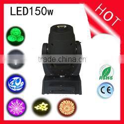 200w fixed-focus Theater stage image light profile spot light led effect