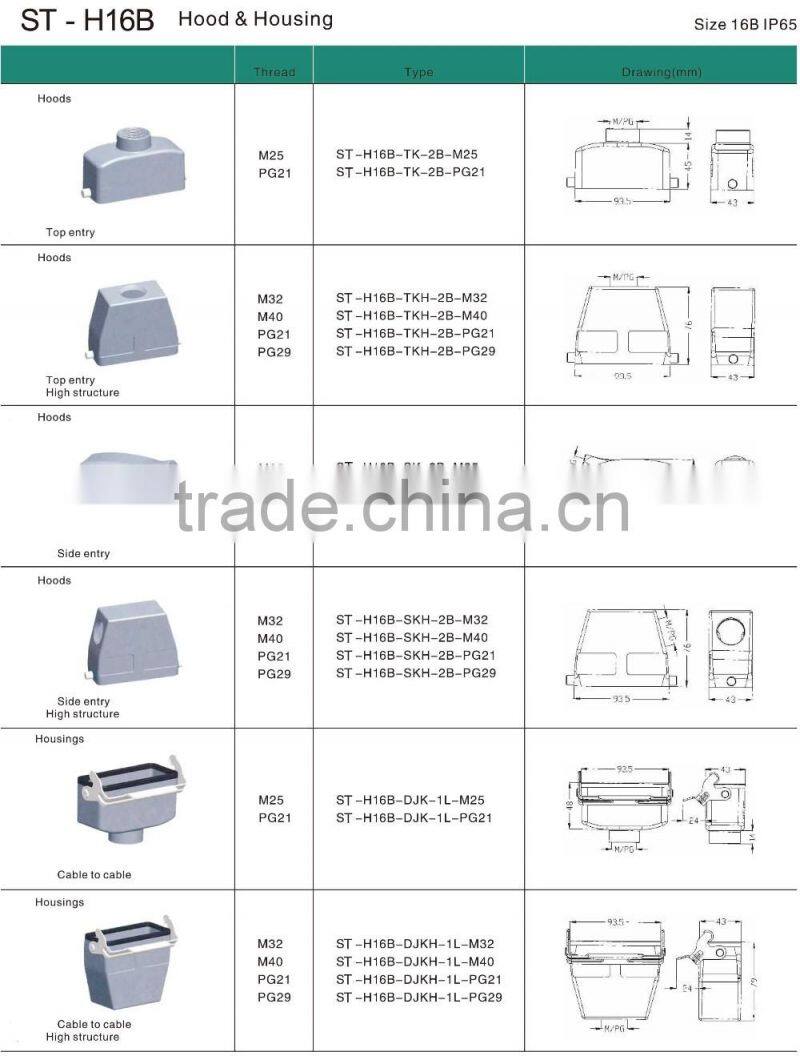Hood and Housing for heavy duty connector screw terminal electric clamp connector