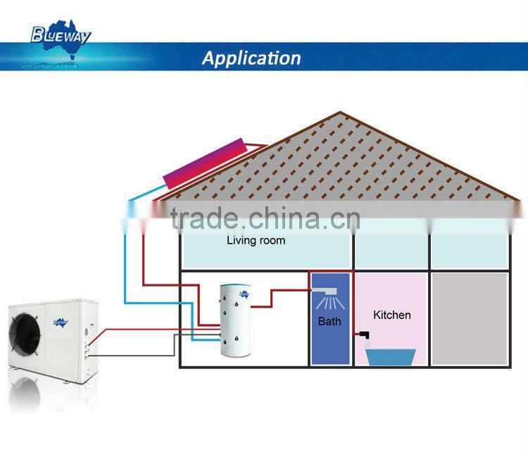 Low temperature EVI heat pumps canada