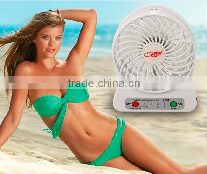 CE RoHS fan blade propeller in motor fan