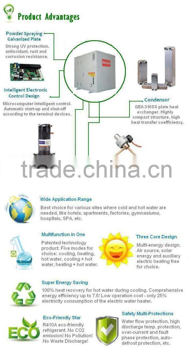 Macon Geothermal underfloor heating system
