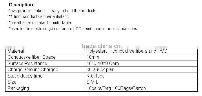 Anti-slip ESD electronic gloves