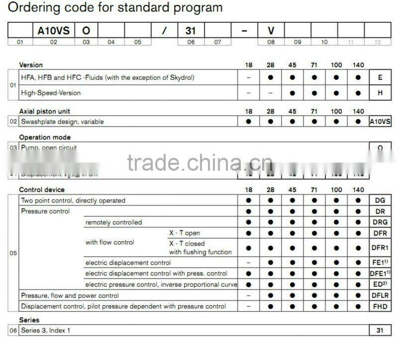 hydraulic motor and pump