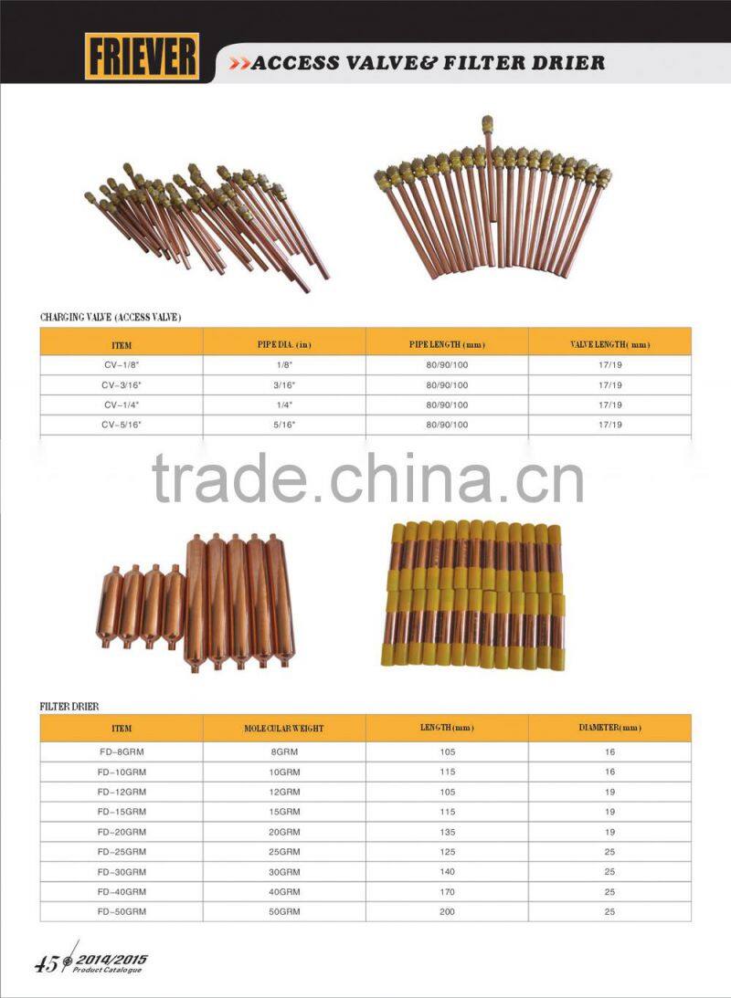 FRIEVER Dehumidifier Parts Air Conditioner Filter Drier