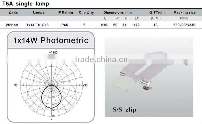 IP65 Waterproof Fluorescent Lamp T5 1*14w