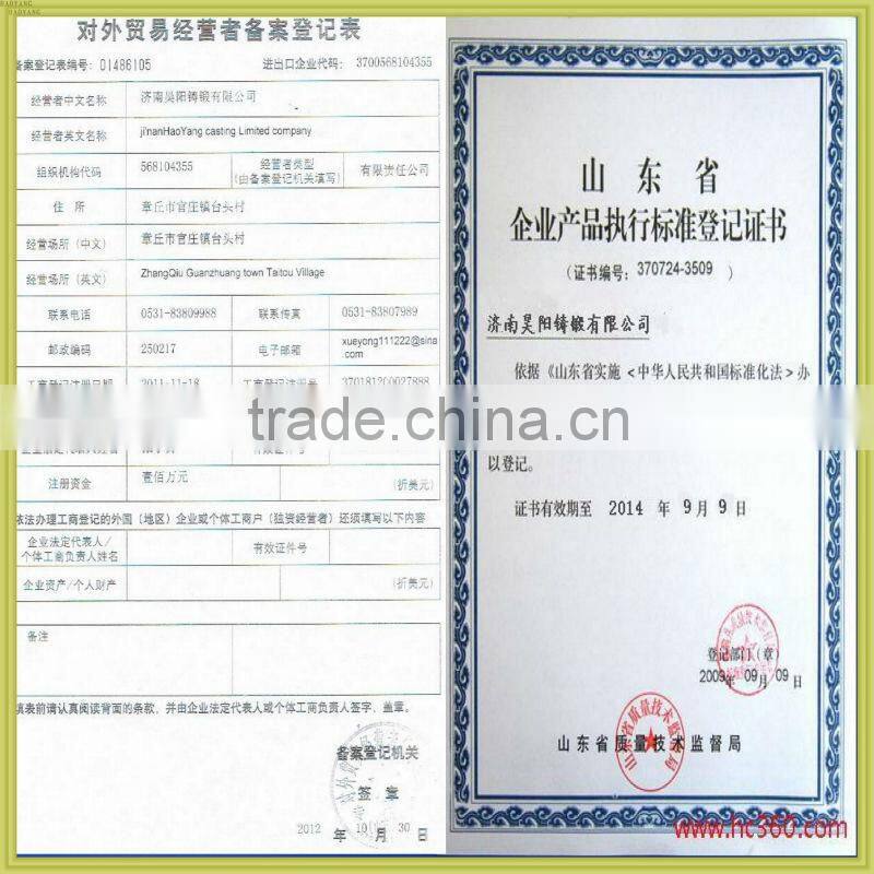 Steel Grinding Ball Dia25mm-Dia150mm