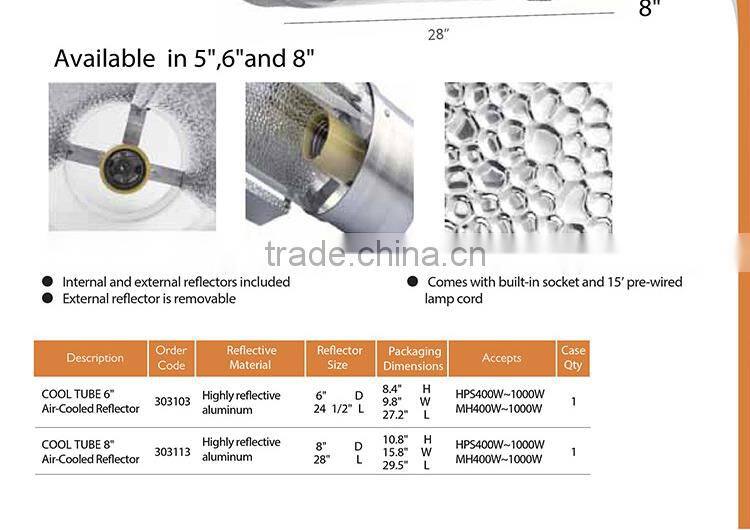 Hydroponic Equipment Industry Honest Supplier Double Ended Cool Tube Hood