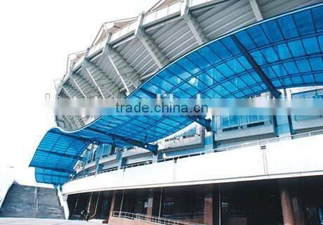 Best price transparent corrugated FRP panel