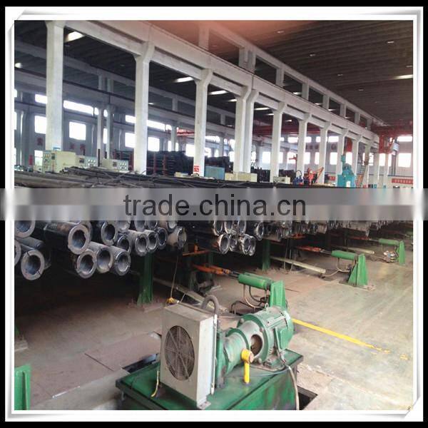 drilling rig Drill pipe