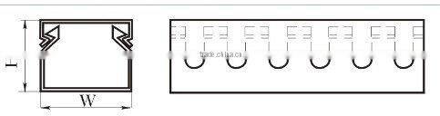 Slotted Wall wiring ducts