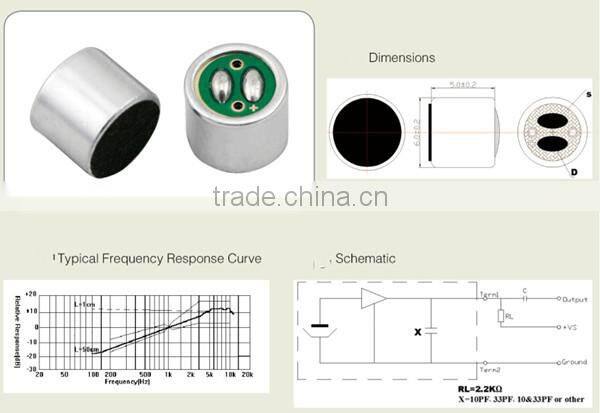 Waterproof Handset Microphone For Mobile Phones