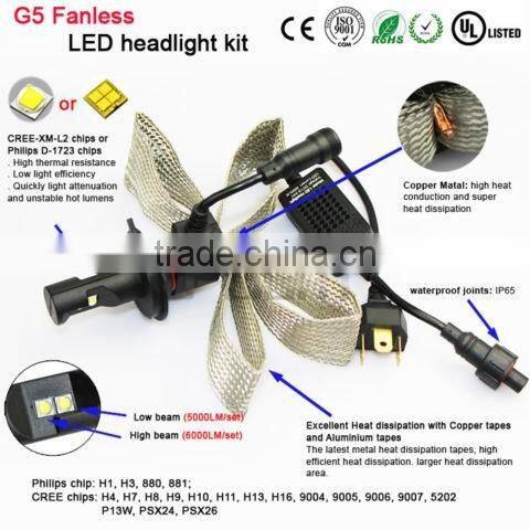 2016 40W 5000LM H4 Cre e LED Headlight Conversion Kit Driving Lamp Bulb Xenon Motorcycle Car Light Source 6000K