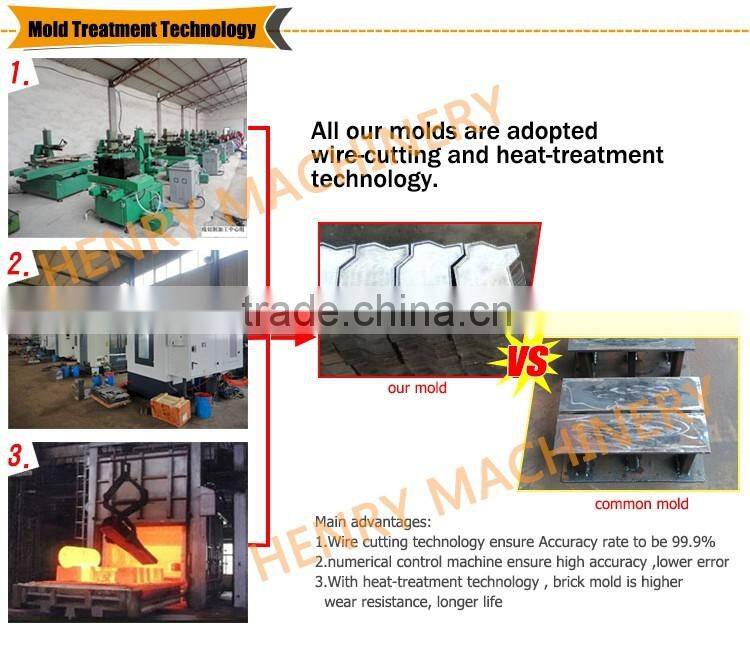 Low Cost QT4-30 diese engine habiterra concrete hollow block machine for sale, interlocking paver block machine price in india