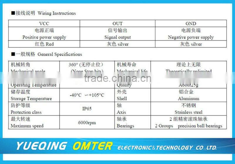 MAB18A digital potentiometer