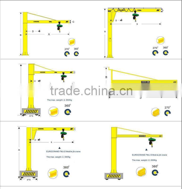 china 360 Degree rotating slewing lift jib crane
