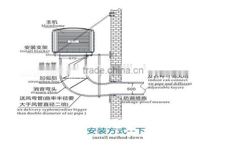 Hot Sale Plastic Wall Mounted China evaporative cooler air grill