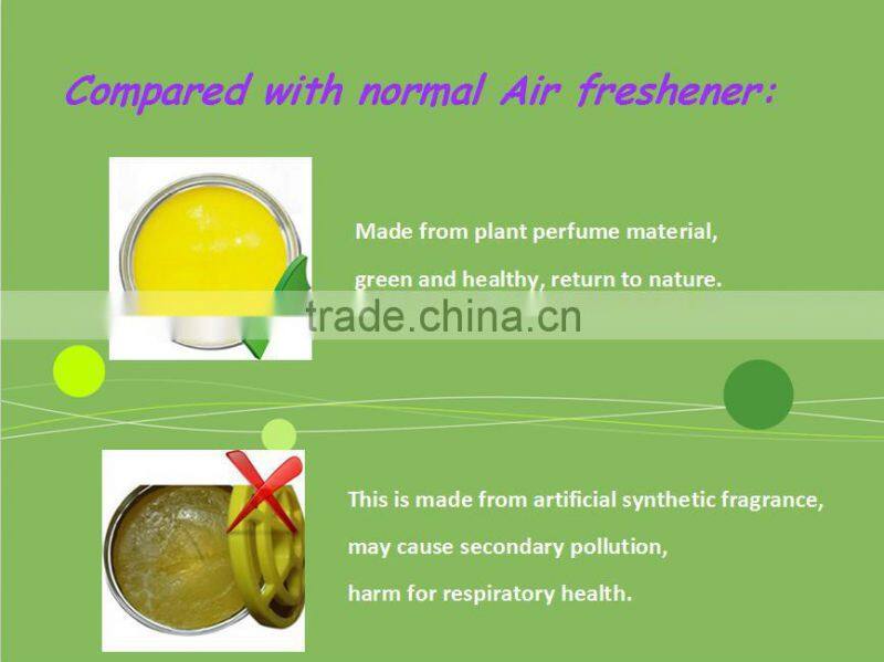 Home Air Freshener/Home fragrance/Household essentials