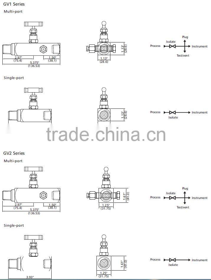 liquid oil gas pneumatic water level control gauge valve