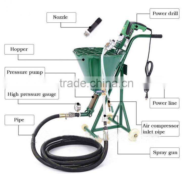 Manufactory mall Shotcrete machine